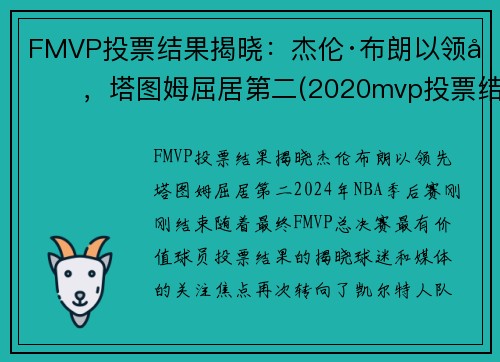 FMVP投票结果揭晓：杰伦·布朗以领先，塔图姆屈居第二(2020mvp投票结果)
